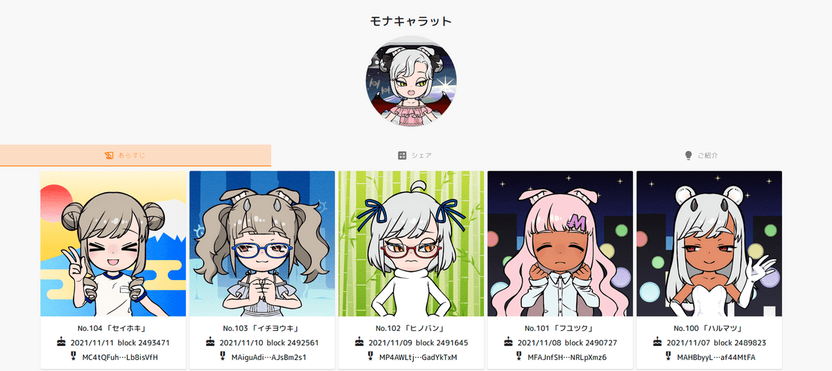 モナキャラットが始まった モナキャラット